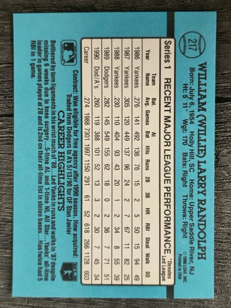 1991 Donruss #217 Willie Randolph