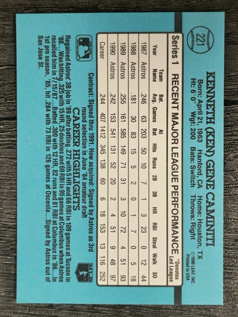 1991 Donruss #221 Ken Caminiti