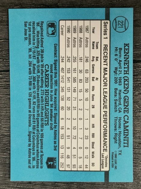 1991 Donruss #221 Ken Caminiti