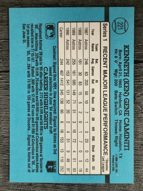 1991 Donruss #221 Ken Caminiti