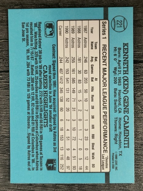 1991 Donruss #221 Ken Caminiti