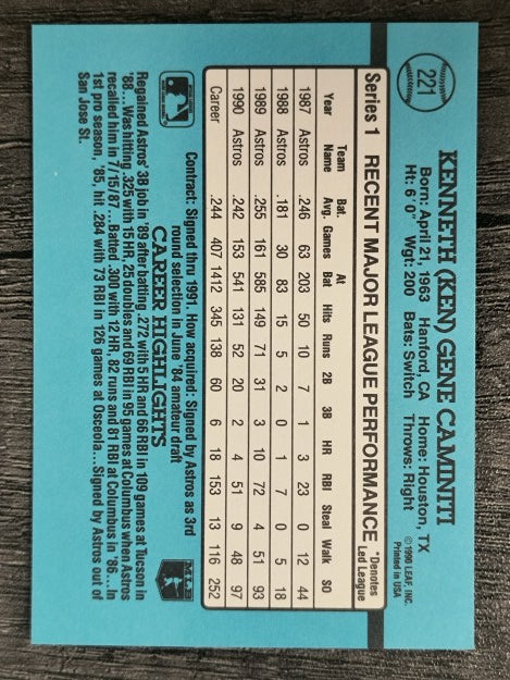 1991 Donruss #221 Ken Caminiti