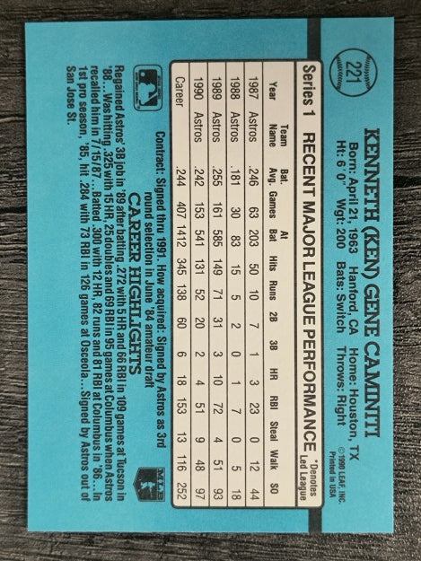 1991 Donruss #221 Ken Caminiti