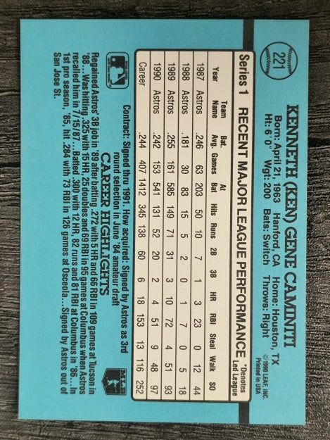 1991 Donruss #221 Ken Caminiti