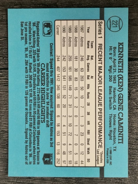 1991 Donruss #221 Ken Caminiti