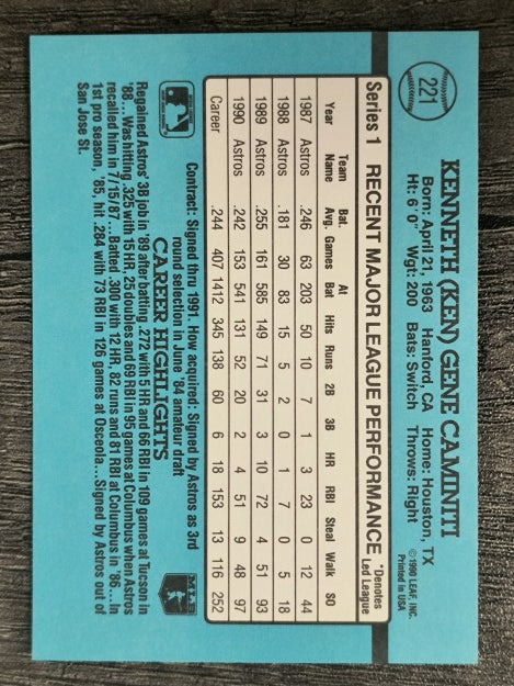 1991 Donruss #221 Ken Caminiti