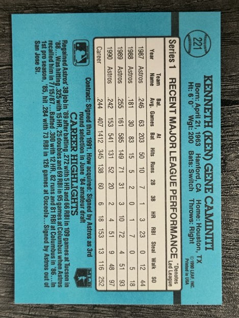 1991 Donruss #221 Ken Caminiti