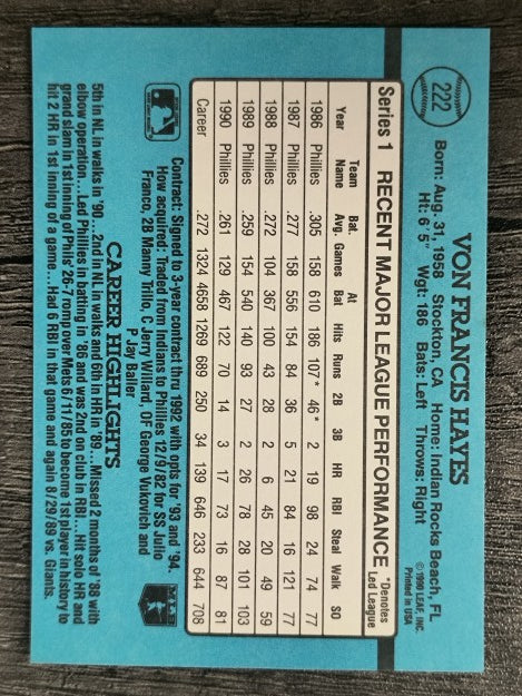 1991 Donruss #222 Von Hayes