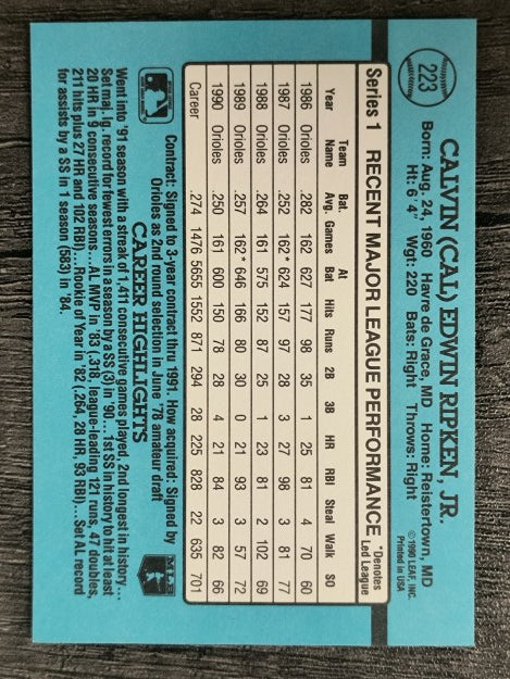 1991 Donruss #223 Cal Ripken