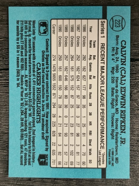 1991 Donruss #223 Cal Ripken