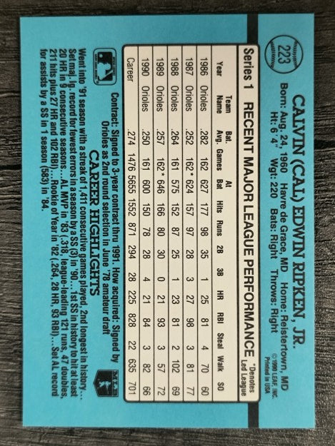 1991 Donruss #223 Cal Ripken