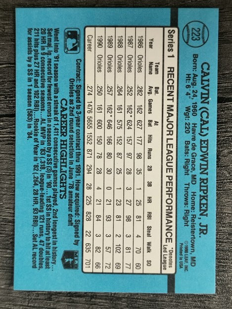 1991 Donruss #223 Cal Ripken