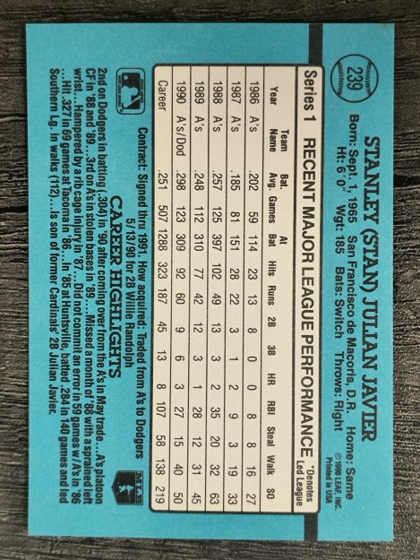 1991 Donruss #239 Stan Javier