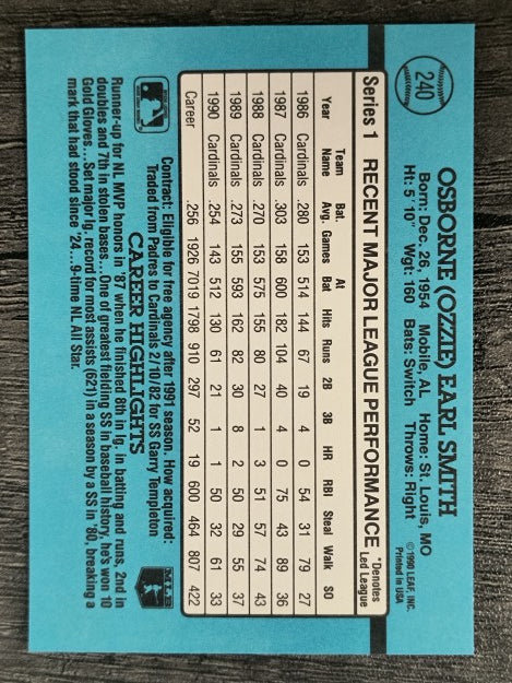 1991 Donruss #240 Ozzie Smith