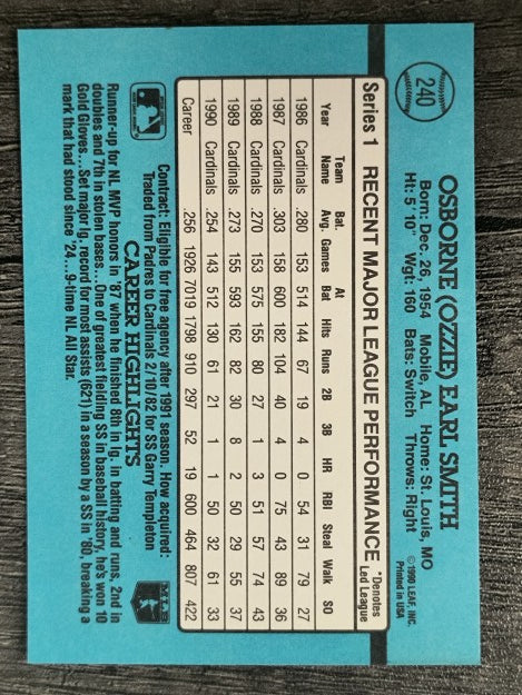1991 Donruss #240 Ozzie Smith