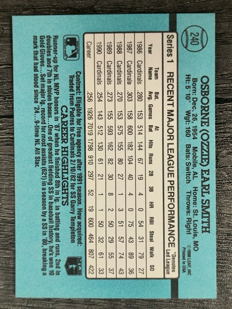 1991 Donruss #240 Ozzie Smith