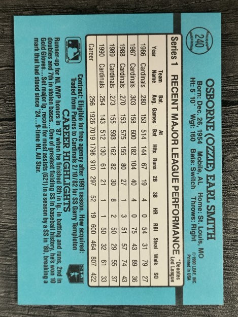 1991 Donruss #240 Ozzie Smith