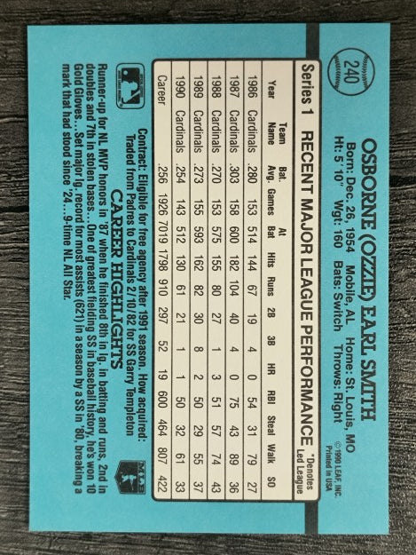 1991 Donruss #240 Ozzie Smith