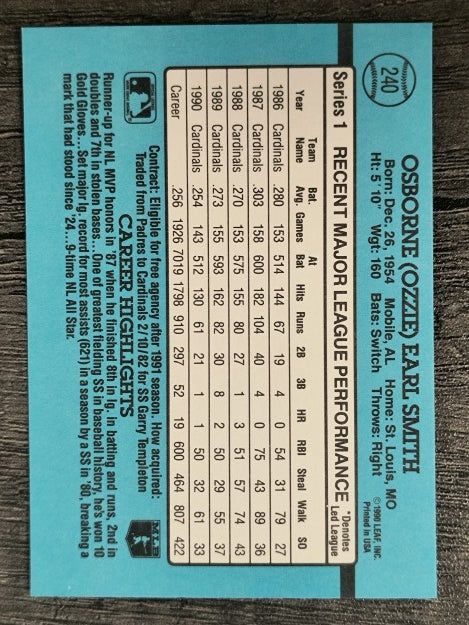 1991 Donruss #240 Ozzie Smith