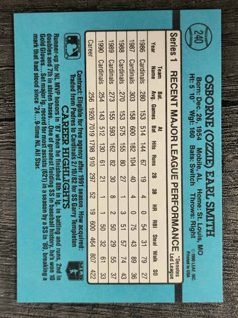 1991 Donruss #240 Ozzie Smith