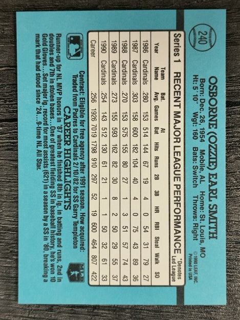 1991 Donruss #240 Ozzie Smith