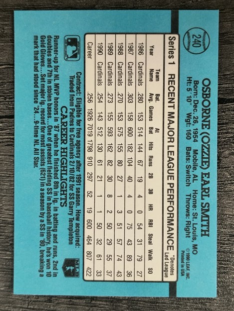 1991 Donruss #240 Ozzie Smith