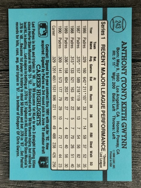 1991 Donruss #243 Tony Gwynn