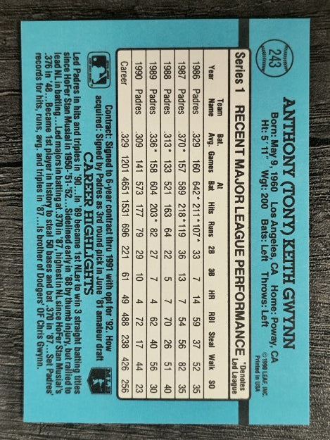 1991 Donruss #243 Tony Gwynn