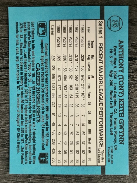 1991 Donruss #243 Tony Gwynn