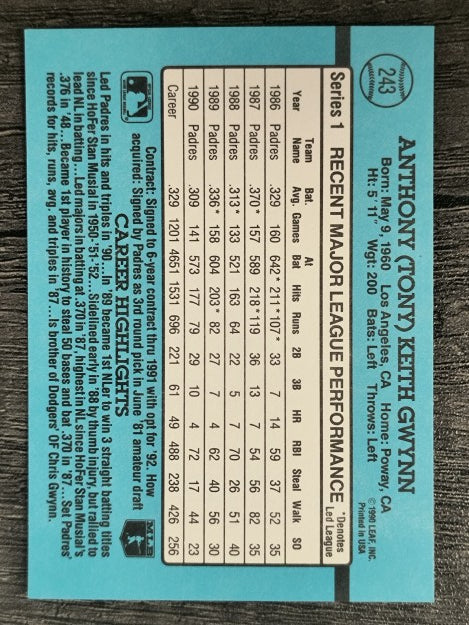 1991 Donruss #243 Tony Gwynn