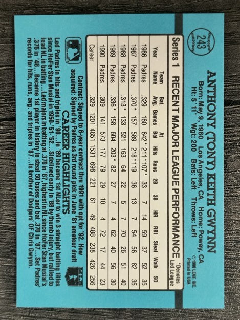 1991 Donruss #243 Tony Gwynn