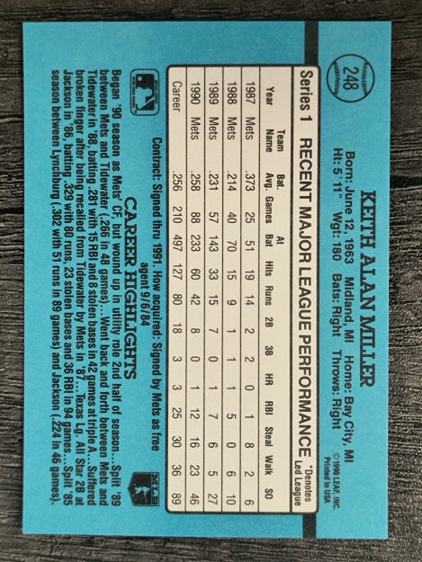 1991 Donruss #248 Keith Miller