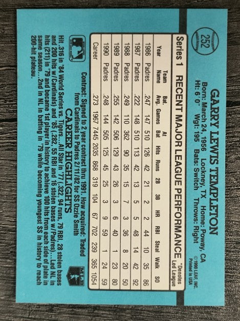 1991 Donruss #252 Garry Templeton