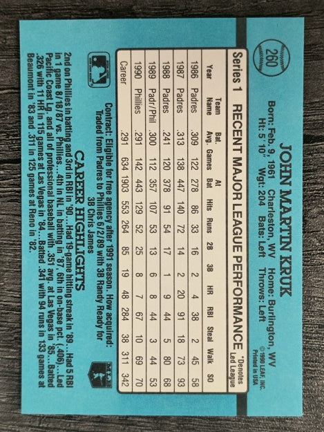 1991 Donruss #260 John Kruk