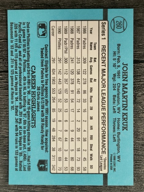 1991 Donruss #260 John Kruk