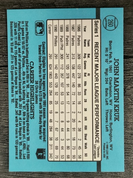 1991 Donruss #260 John Kruk