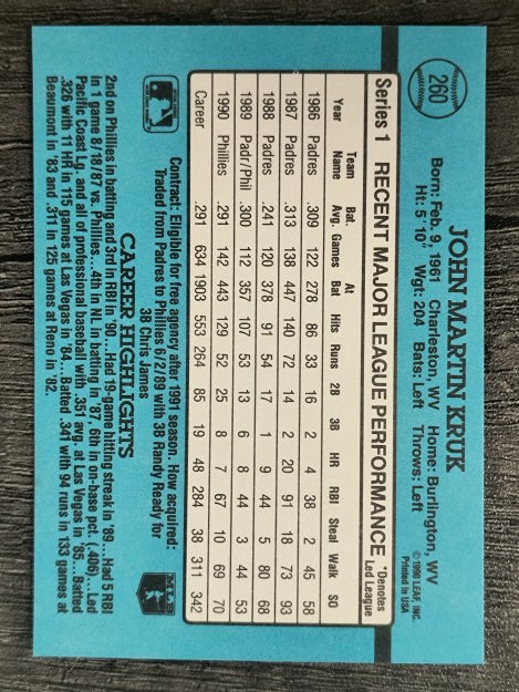 1991 Donruss #260 John Kruk
