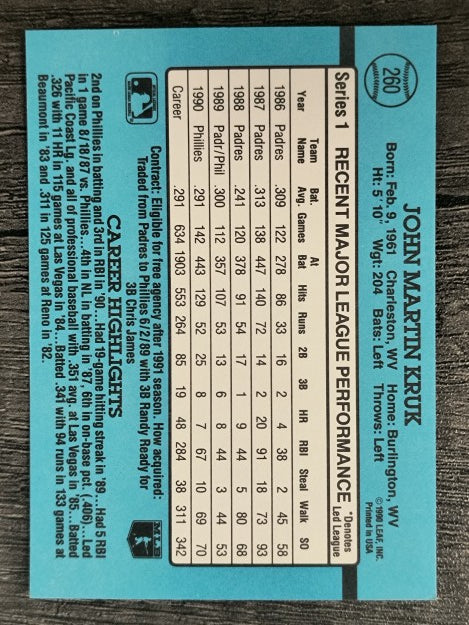 1991 Donruss #260 John Kruk