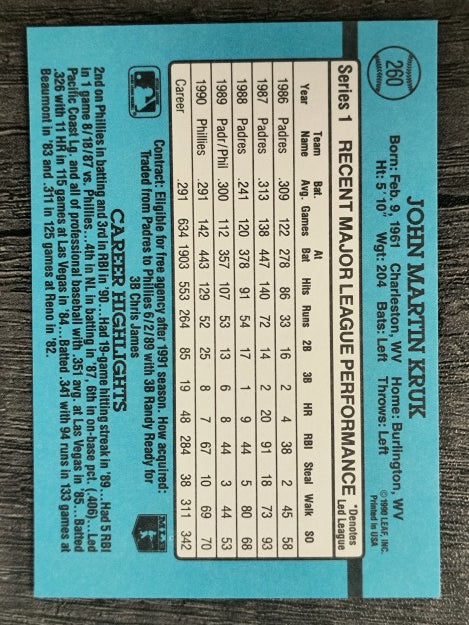 1991 Donruss #260 John Kruk