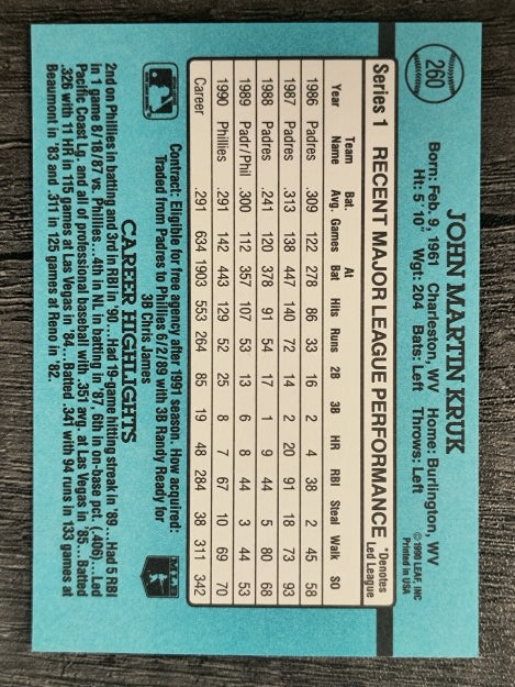 1991 Donruss #260 John Kruk