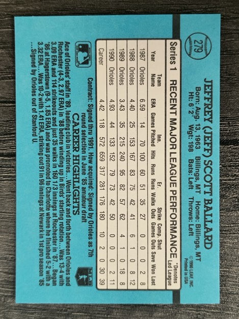1991 Donruss #279 Jeff Ballard
