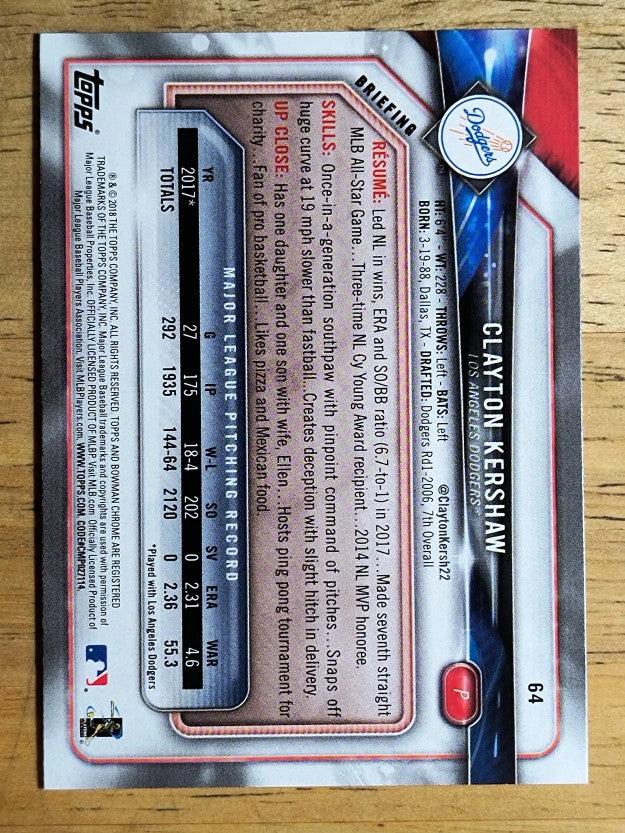 2018 Bowman #64 Clayton Kershaw