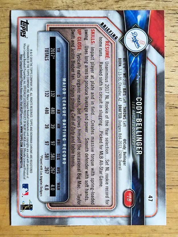 2018 Bowman #47 Cody Bellinger