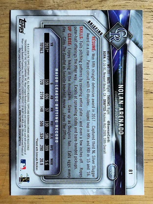 2018 Bowman #81 Nolan Arenado