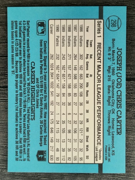 1991 Donruss #298 Joe Carter