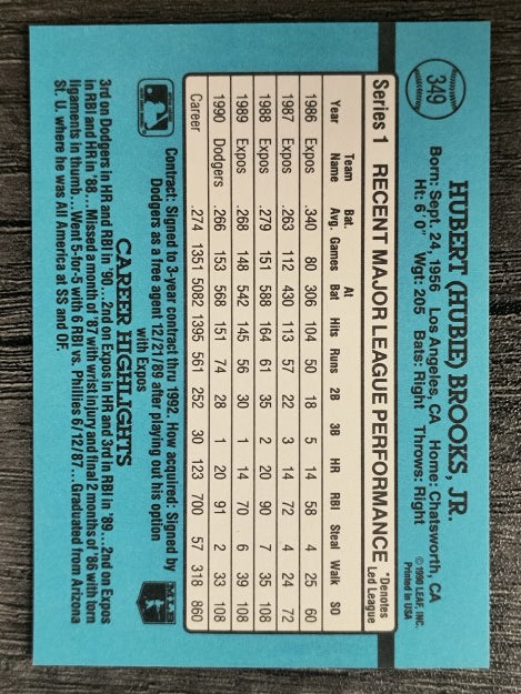 1991 Donruss #349 Hubie Brooks