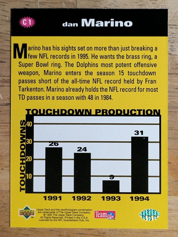 1995 Collector's Choice Crash The Game Silver Redemption #C1 Dan Marino
