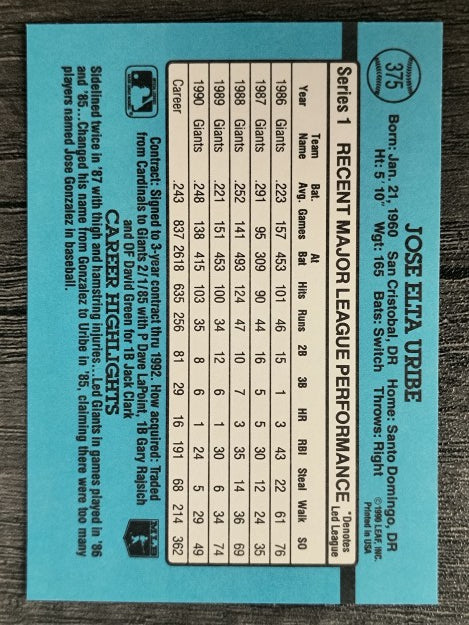 1991 Donruss #375 Jose Uribe