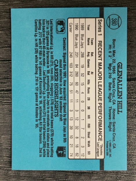 1991 Donruss #380 Glenallen Hill