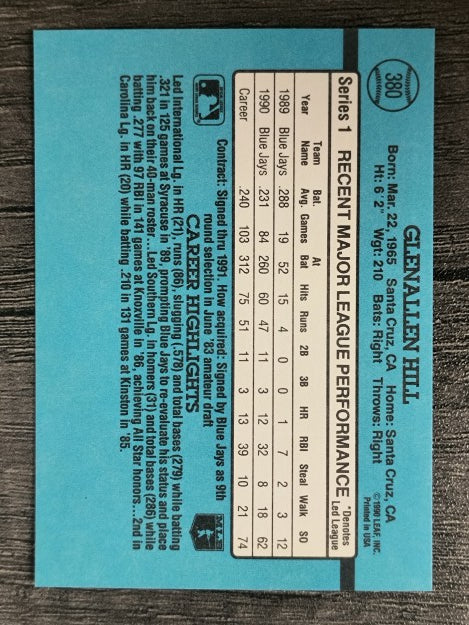 1991 Donruss #380 Glenallen Hill